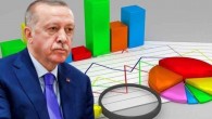 ORC anketinde AKP’ye büyük şok: ‘Bu pazar genel seçim olsa…’