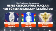 3 DEV FİNAL “En Yüksek Oranlar” ile Misli’de! EURO 2024, Copa America, Wimbledon…