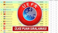 UEFA Ülke Puanı Sıralaması 2024 Son Durum | Türkiye ülke sıralamasında kaçıncı, puanı kaç oldu? Fenerbahçe maçı sonrası güncel Türkiye UEFA ülke puanı tablosu!