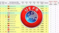 Haftayı 3 galibiyetle kapattık… İşte UEFA ülke puanı sıralamasında son durum!