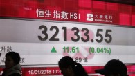 “Önlemler gevşerse Çin hisseleri %20 prim yapar”