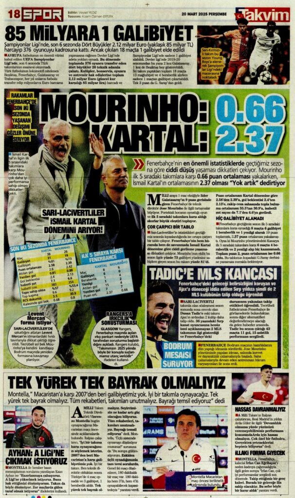 milliler-avantaj-pesinde-20-mart-2025-spor-mansetleri-30-ICaTmqDr.jpg