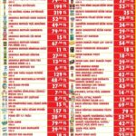 sok-hafta-sonu-indirim-firsatlari-15-18-mart-gecen-yilin-mart-fiyatlari-ile-sok-aktuel-aPPlXzrX.jpg
