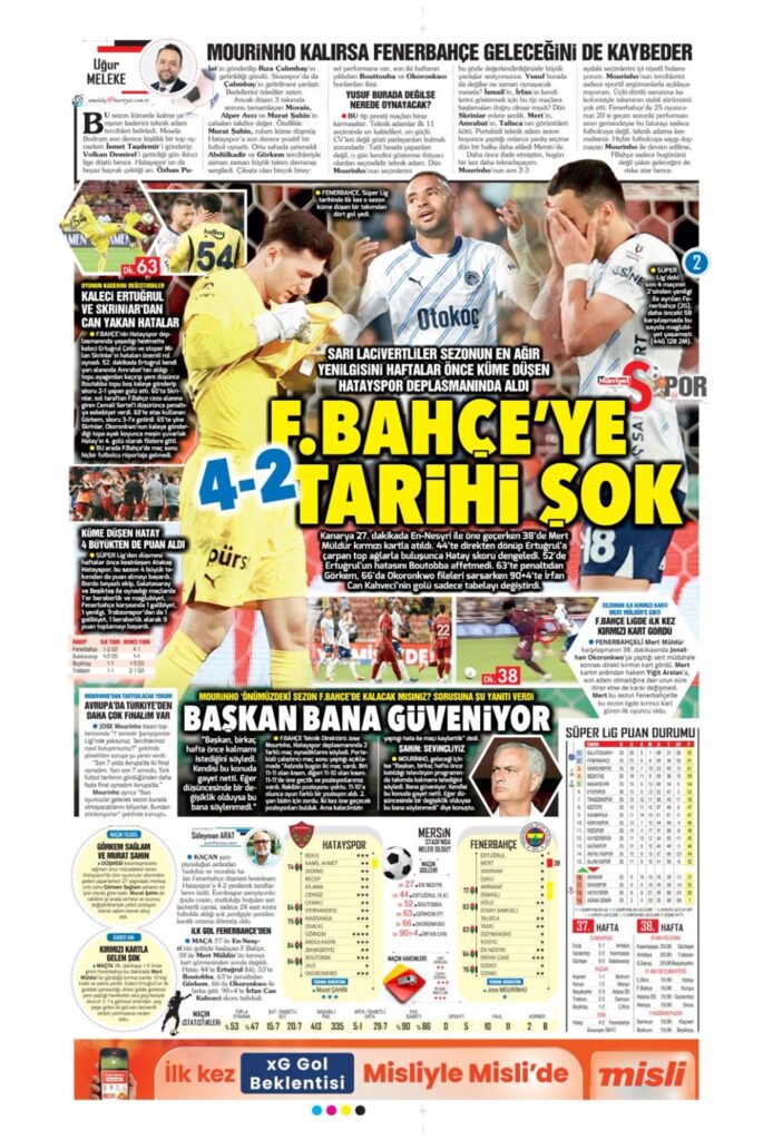 fenerbahce-darmadagin-27-mayis-2025-spor-mansetleri-18-nRu1JgNi.jpg