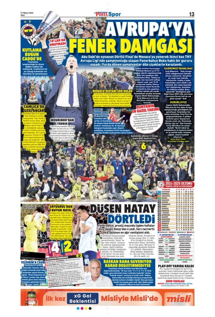 fenerbahce-darmadagin-27-mayis-2025-spor-mansetleri-24-9DtCtKXn.jpg