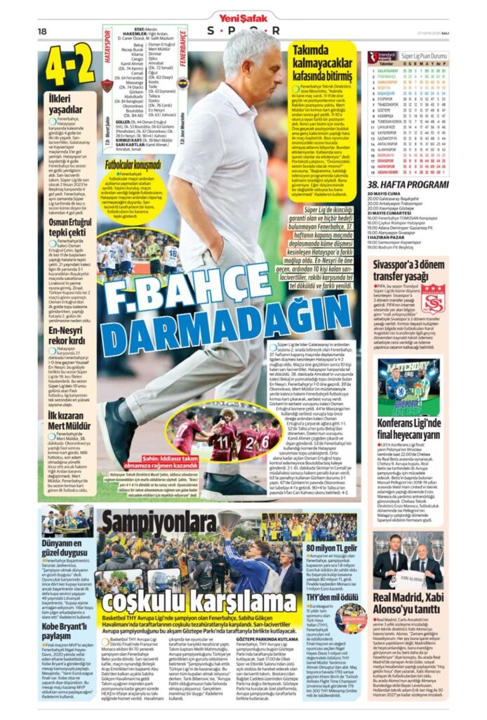 fenerbahce-darmadagin-27-mayis-2025-spor-mansetleri-37-BWD1hery.jpg
