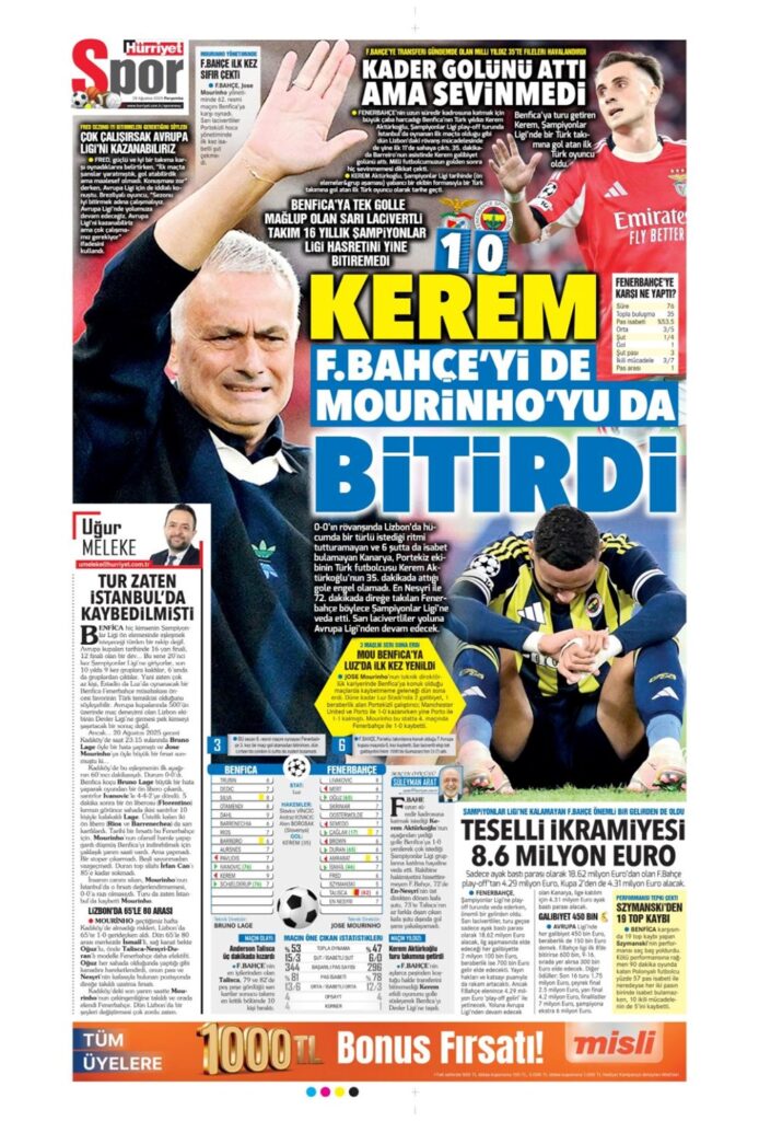kerem-yikti-gecti-28-agustos-spor-mansetleri-16-x7DZ2wqC.jpg