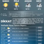 mayis-geldi-ama-bahar-gelemedi-sicaklik-sert-dusecek-5-gun-araliksiz-surecek-3-Ta8EqktS.jpg