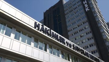 HSK’nin 2026 yılı Ana Kararnamesi yayımlandı
