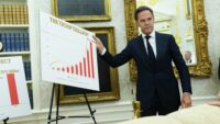 NATO Genel Sekreteri Rutte, Trump’ı özel sunumla ikna etmeye çalıştı