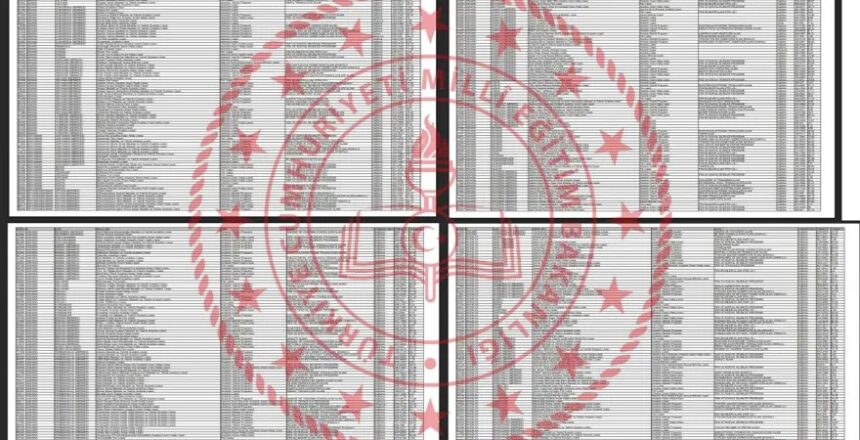 LGS tercih kılavuzu 2026 yayımlandı: LGS taban puanları ve yüzdelik dilimleri ile okul puanı sorgulama