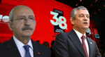 Mutlak butlan sonrası CHP kurultay davası ertelendi
