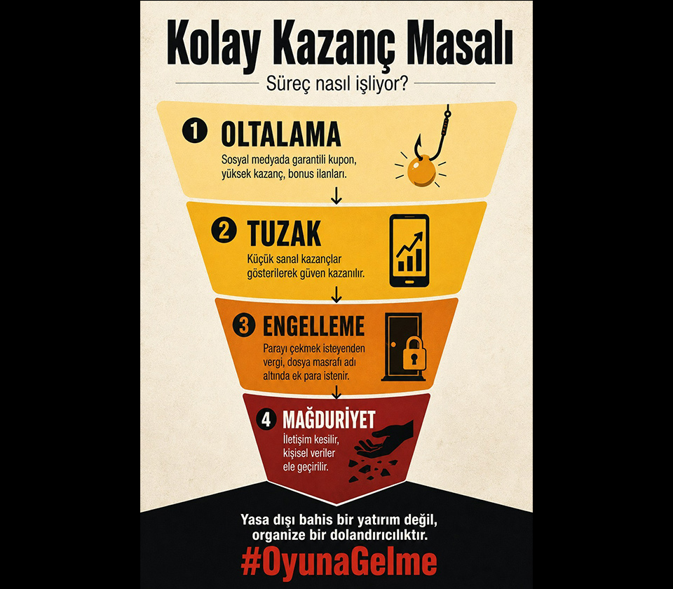 İletişim Başkanlığı’ndan “OyunaGelme” kampanyası