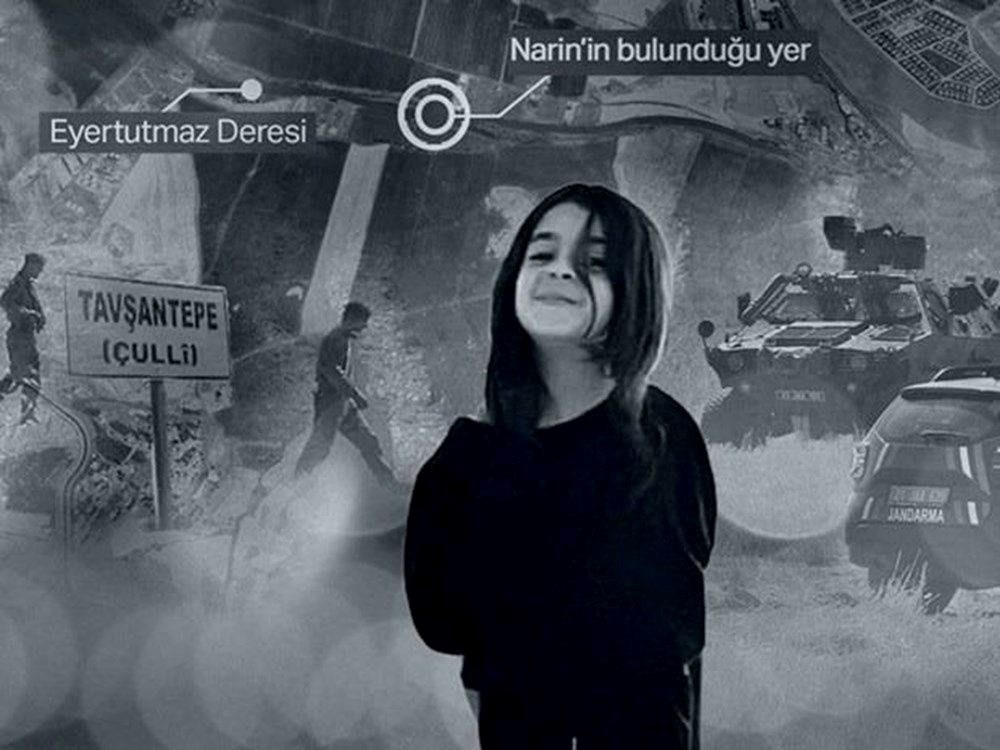 “Şeytantepe” belgeseline soruşturma