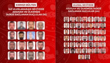 SON DAKİKA: 60 suçlu Türkiye’de