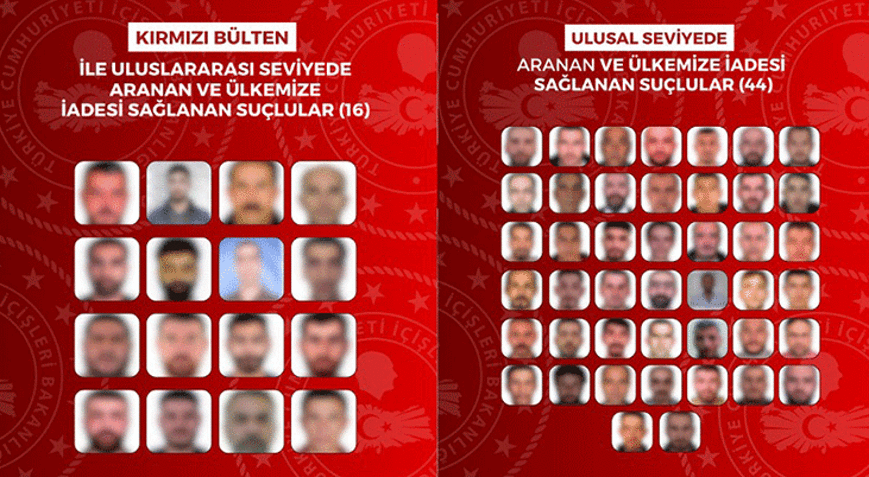 SON DAKİKA: 60 suçlu Türkiye’de