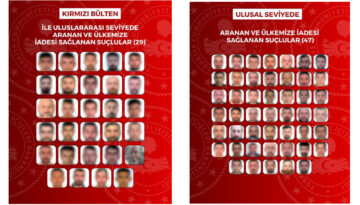 İçişleri Bakanlığı açıkladı. 76 suçlu Türkiye’ye iade edildi