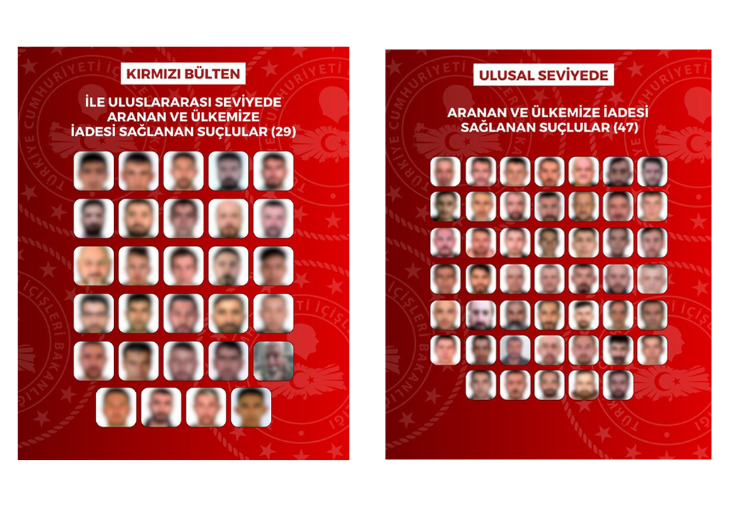 İçişleri Bakanlığı açıkladı. 76 suçlu Türkiye’ye iade edildi