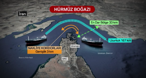 İran’dan Hürmüz adımı. Yeni yasaklı bölge ilen edilecek