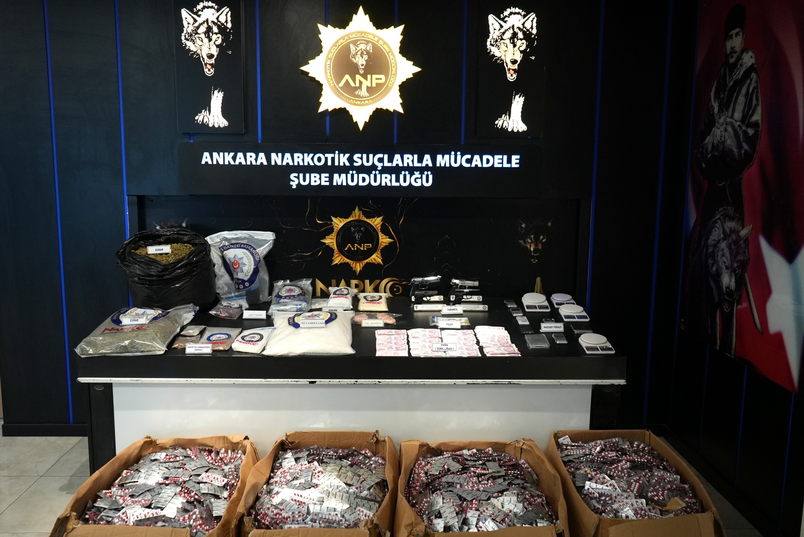 Ankara’da uyuşturucu operasyonları. Bir haftada 69 şüpheli tutuklandı