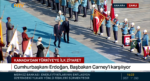 Cumhurbaşkanı Erdoğan, Kanada Başbakanı Carney’i resmi törenle karşıladı